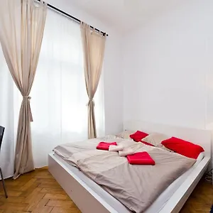Budget Praha